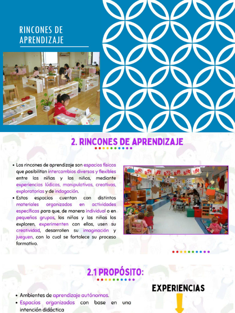 Rincones de Aprendizaje Efectivos | PDF