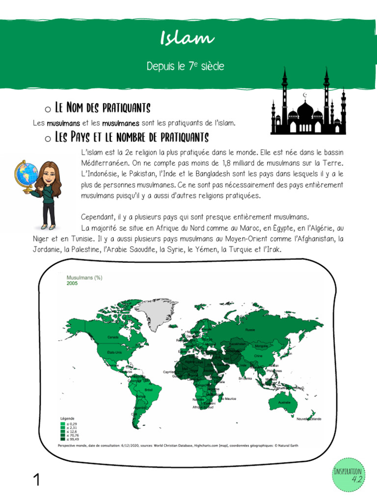 Comprendre l'Islam et ses pratiques | PDF | Mosquée | Mahomet