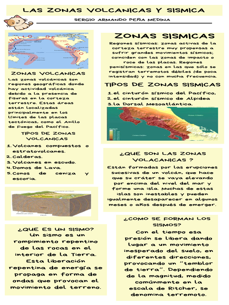 Zonas Volcánicas y Sísmicas Explicadas | PDF | Temblores | Volcán