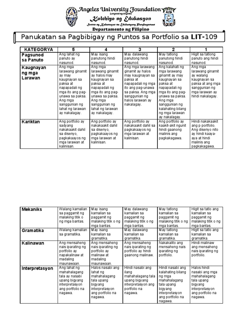 Rubrics Portfolio PDF