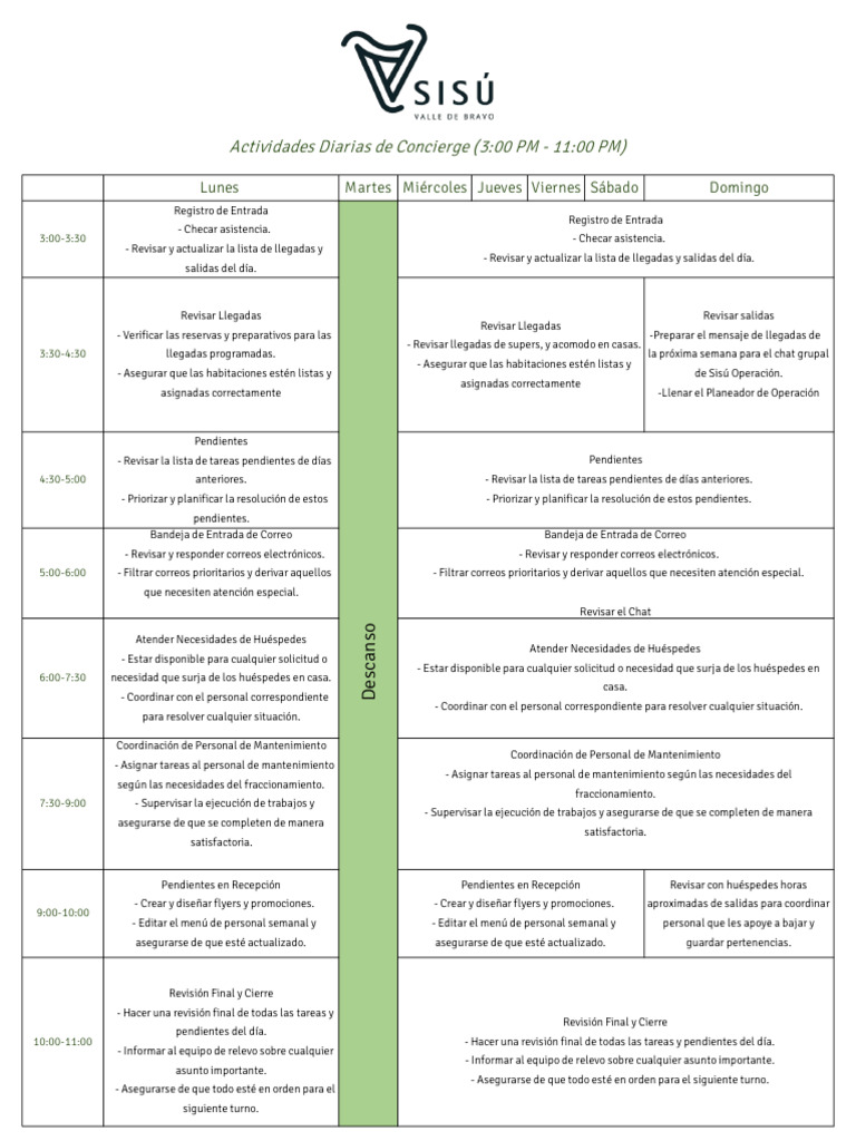 Actividades Diarias de Concierge 3 PM - 11 PM | PDF