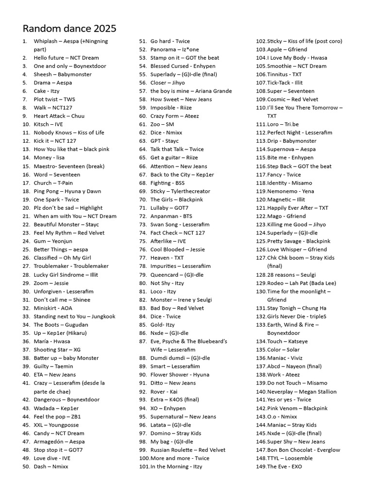 2025 Random Dance Playlist | PDF | Pop Music | Singers