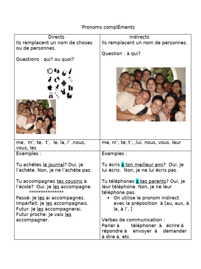 Pronoms Compléments : Directs et Indirects | PDF