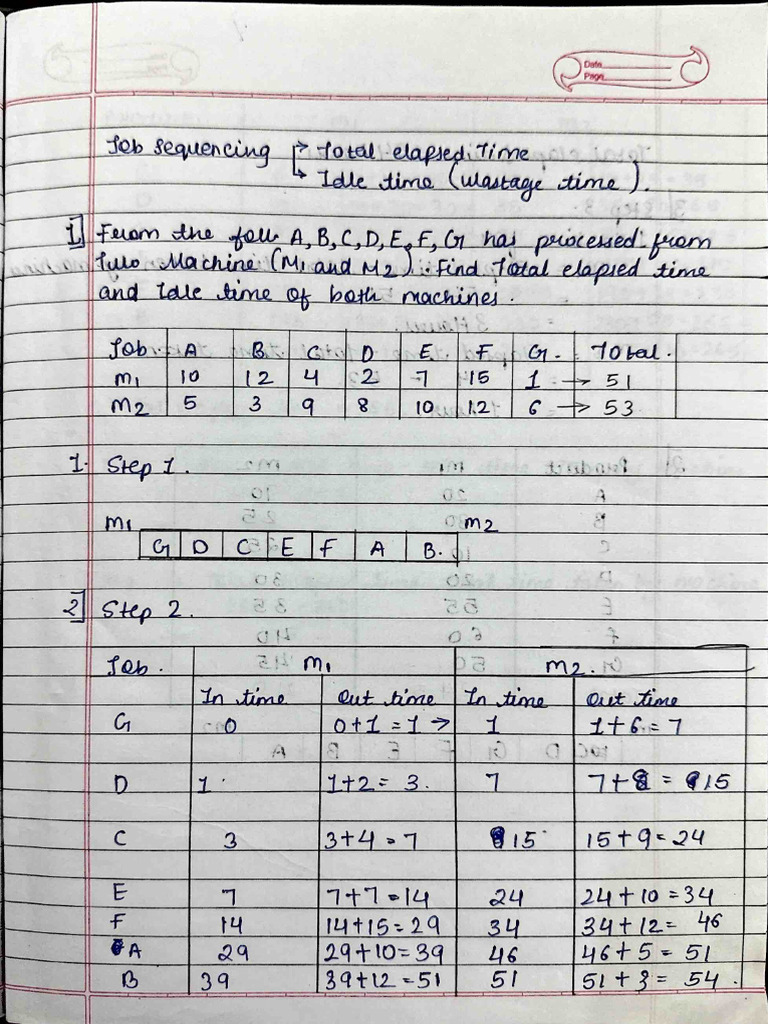 Rahul Sir - 250130 - 081916 | PDF