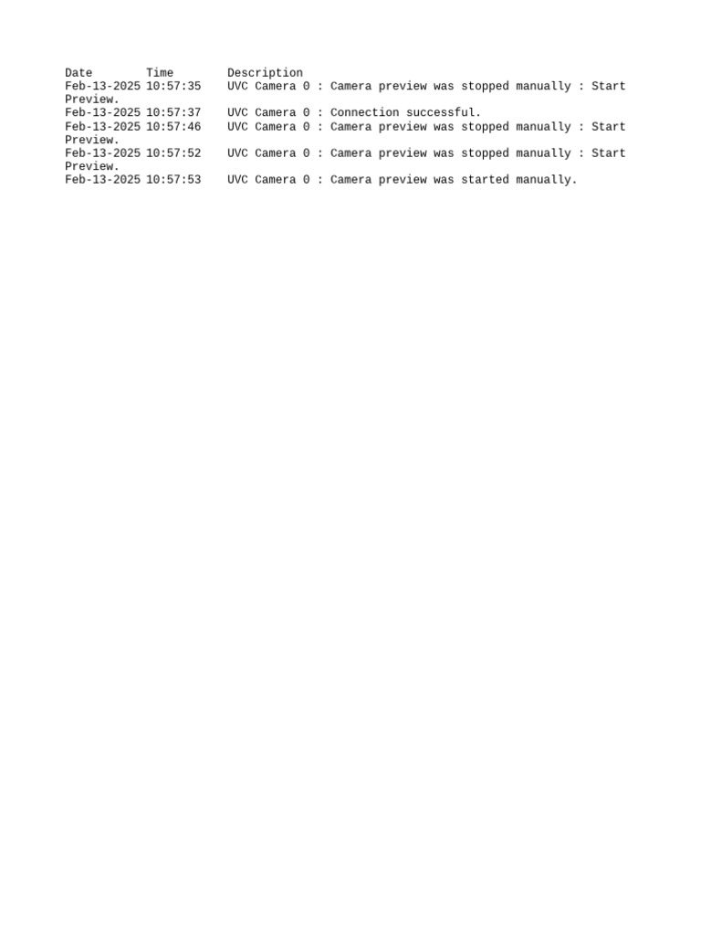 UVC Camera Preview Log Summary | PDF