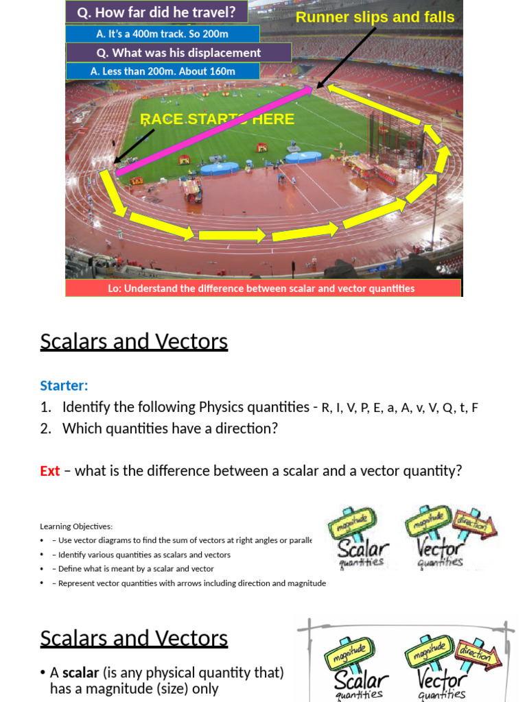 Scalars and Vectors IGCSE | PDF