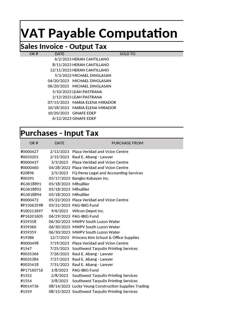 Local Guide Program VAT Summary | PDF