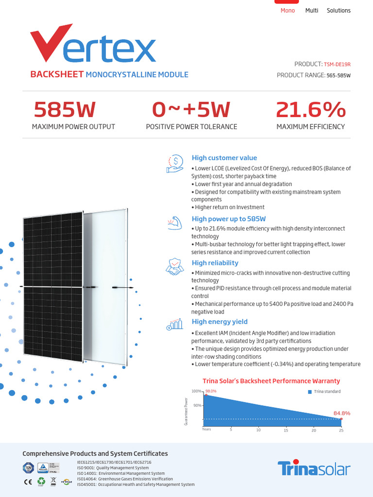 Trina Solar TSM-DE19R Module Specs | PDF | Photovoltaics | Solar Panel