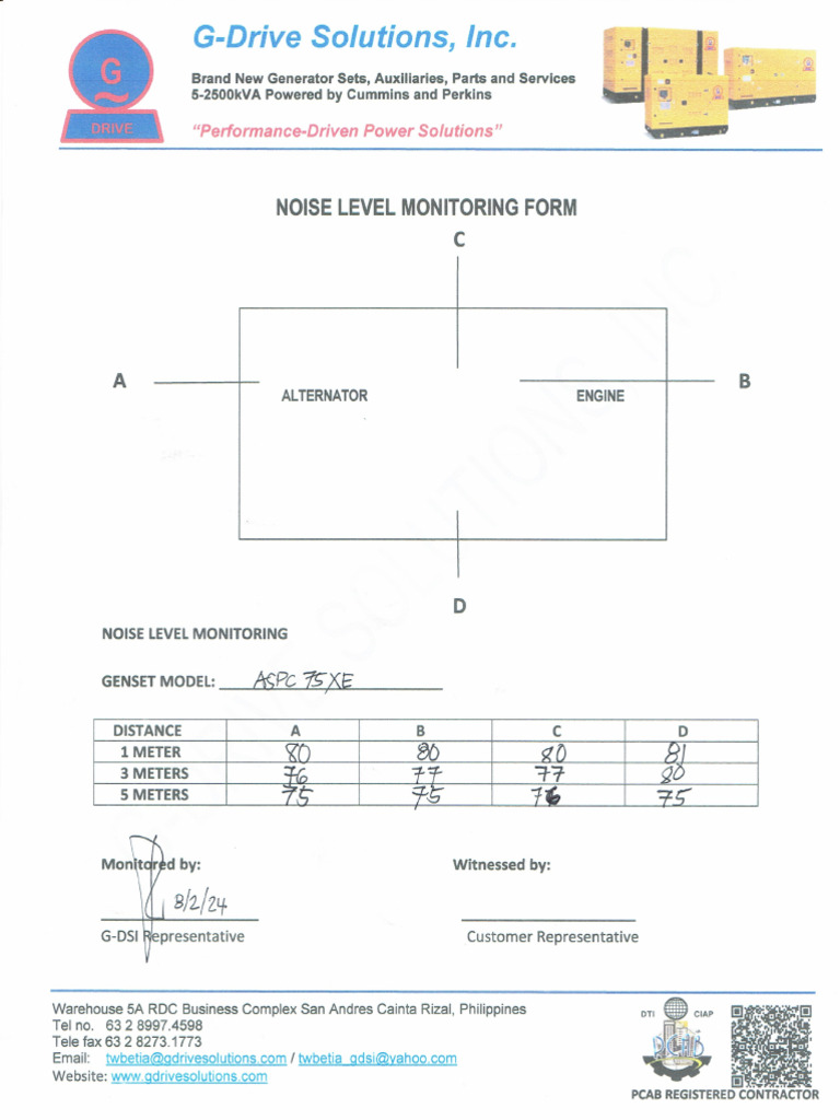 Noise Level Monitoring Form | PDF