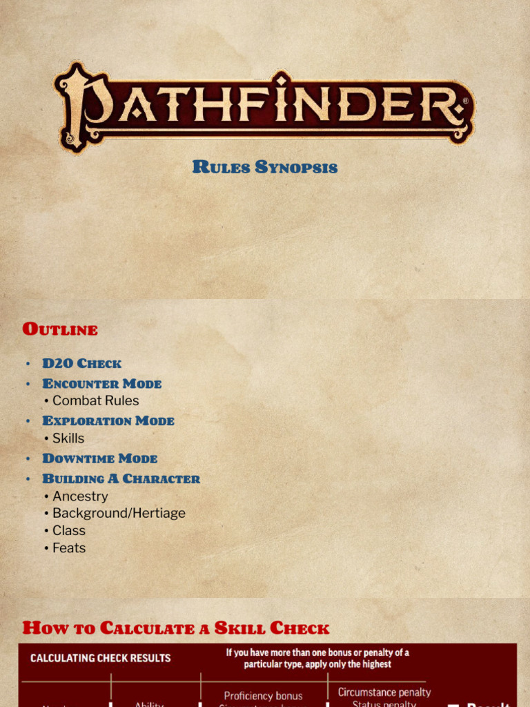 Pathfinder 2e Rules Synopsis Pdf Dice Tabletop Games