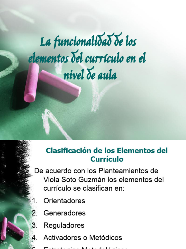 Elementos del Currículo en el Aula | PDF | Plan de estudios | Enseñando