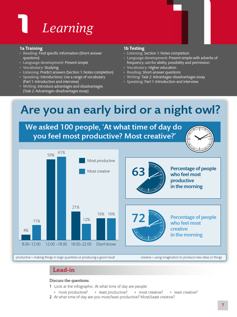 Productivity and Creativity Insights | PDF | Learning | Vocabulary
