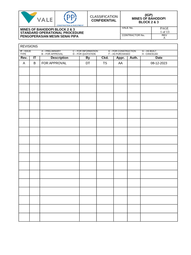 SOP for Pipe Threading Operations | PDF | Personal Protective Equipment ...