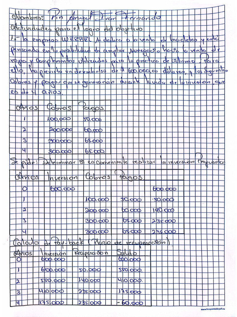 Tarea 5 | PDF