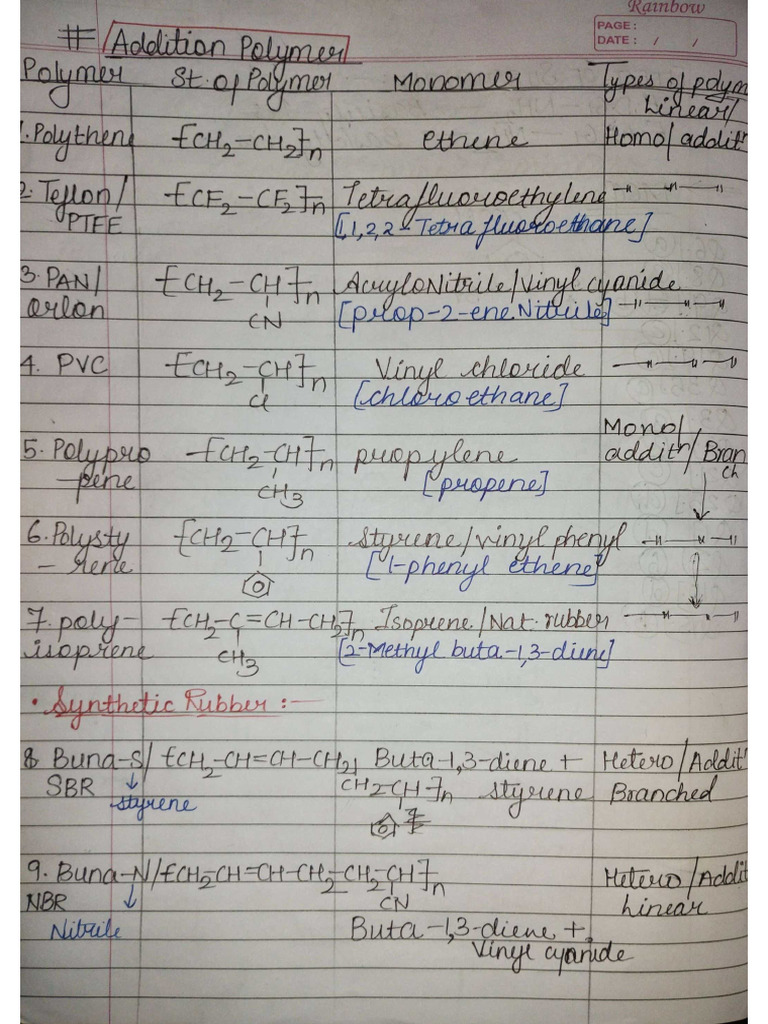 Polymer Short Table | PDF