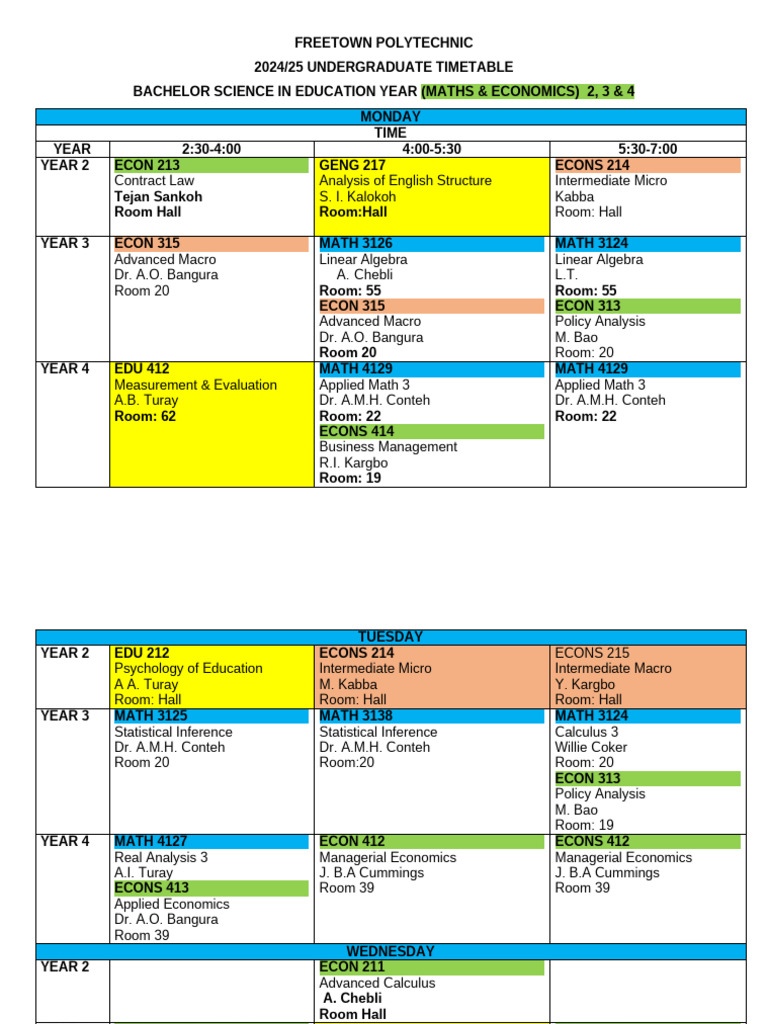 Freetown Polytechnic 2024/25 Timetable | PDF | Mathematics | Science
