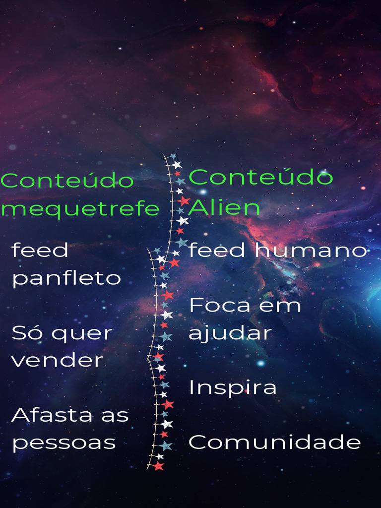 Como Inspirar & Ajudar Pessoas No Digital Por Nave Da Lori | PDF