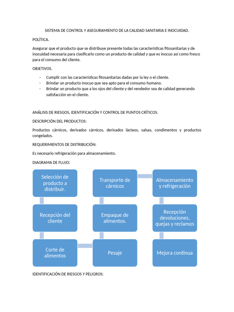 Control de Calidad e Inocuidad Alimentaria | PDF | Carne | Alimentos
