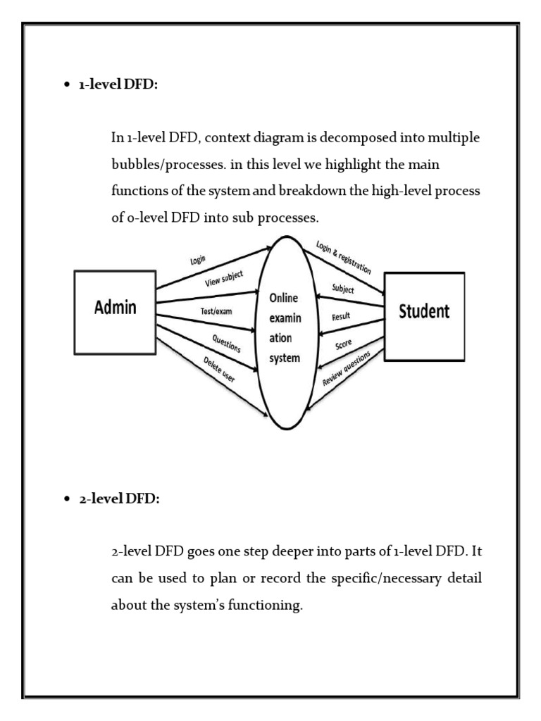 DFD and ER Diagrams in System Design | PDF | Software Testing | Class ...