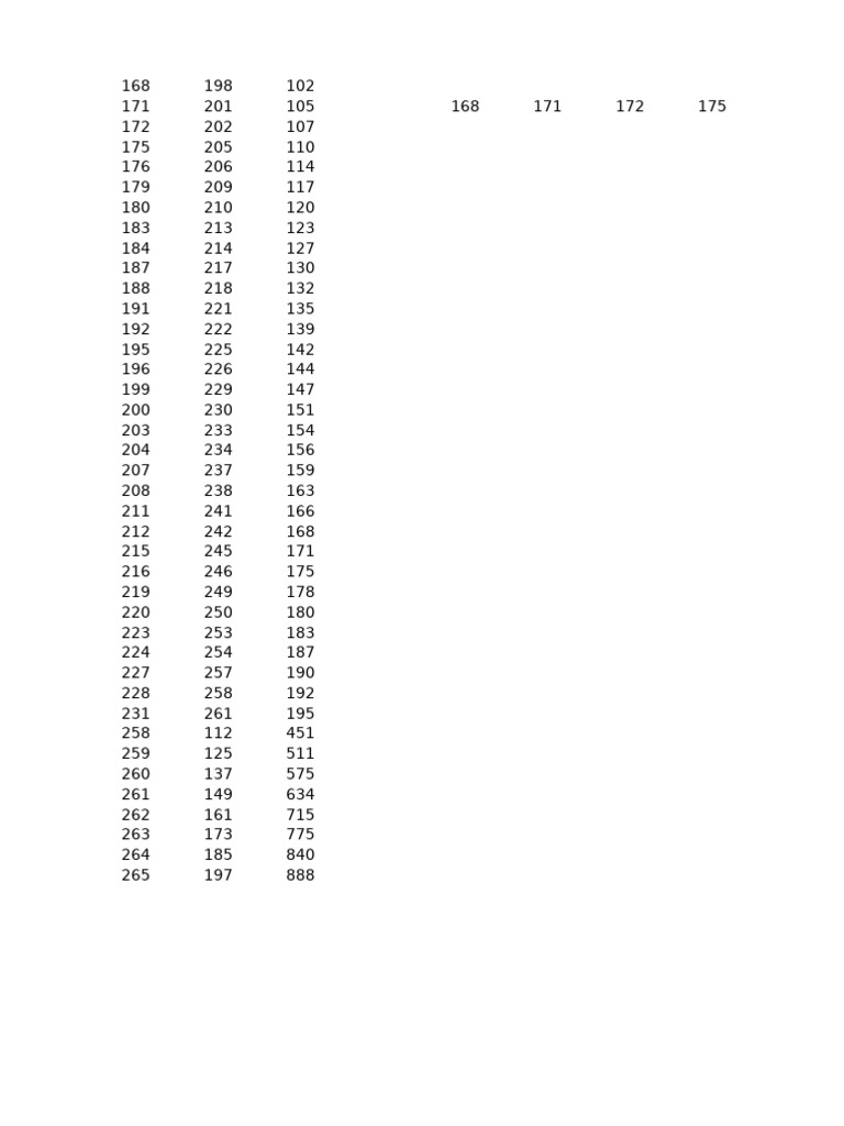 ULS Helper Sheet Data Summary | PDF | Building Engineering | Structural ...