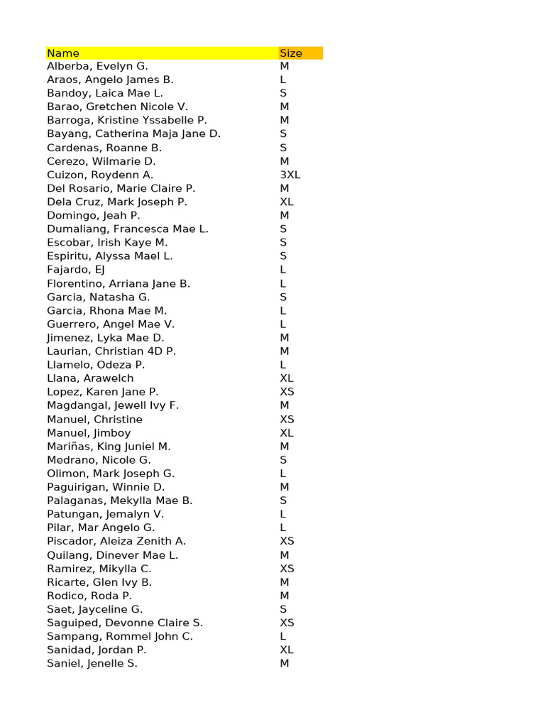List of Individuals by Size | PDF