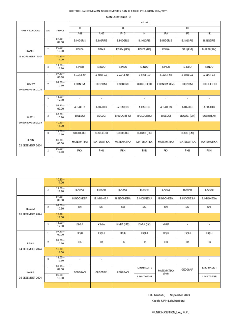 ROSTER UJIAN PENILAIAN AKHIR SEMESTER GENAP TAHUN PELAJARAN 2024 | PDF