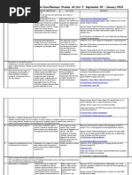 Unit 3 SOW 6BS03 and 6EB03