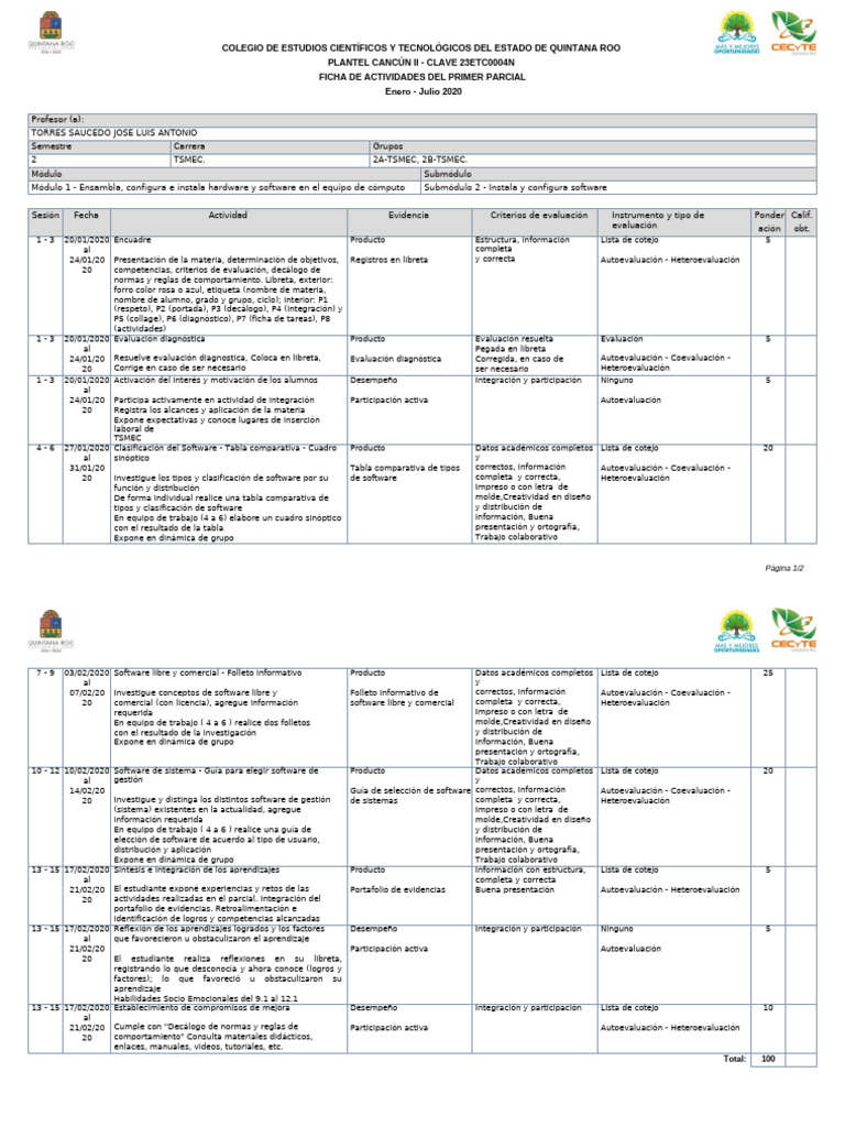 Actividades Primer Parcial TSMEC 2020 | PDF | Software | Informática