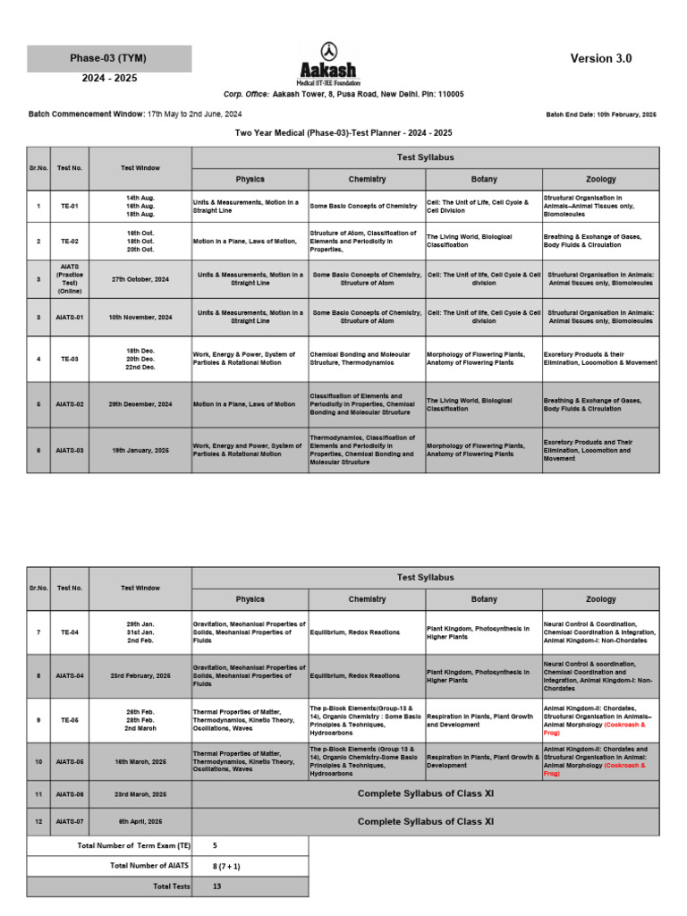 Term and Aiats Planner-Evening Batch | PDF | Chemistry | Molecules