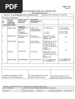 NABL Test Report Cross-Verification Guide | PDF | Verification And ...