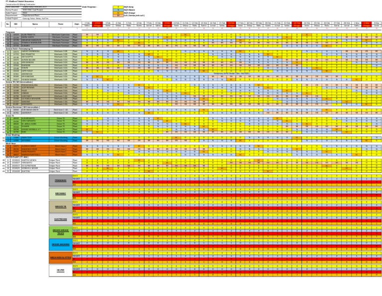 February 2025 Work Schedule - SMO 056C | PDF