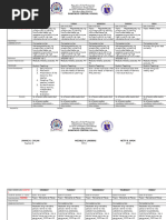 class program grade 2 matatag | PDF | Philippines