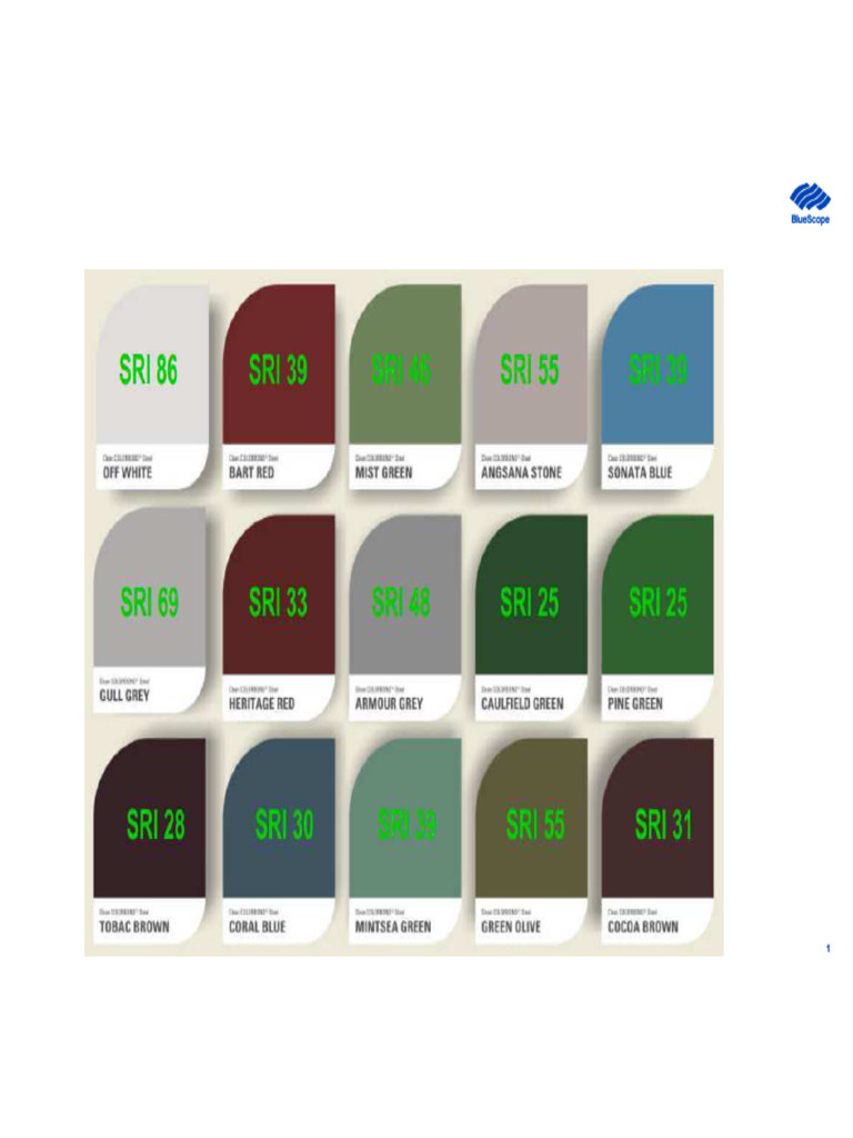 COLORBOND SRI_250209_155533 | PDF