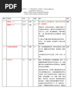 步非烟小小工作室第二季音声目录| PDF