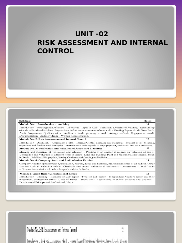 Audit Risk and Internal Control Overview | PDF | Audit | Internal Control
