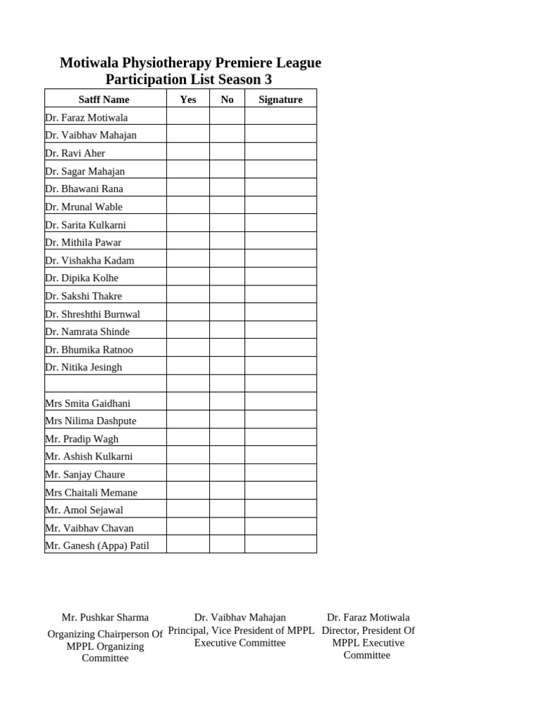 MPPL Season 3 Participation List | PDF