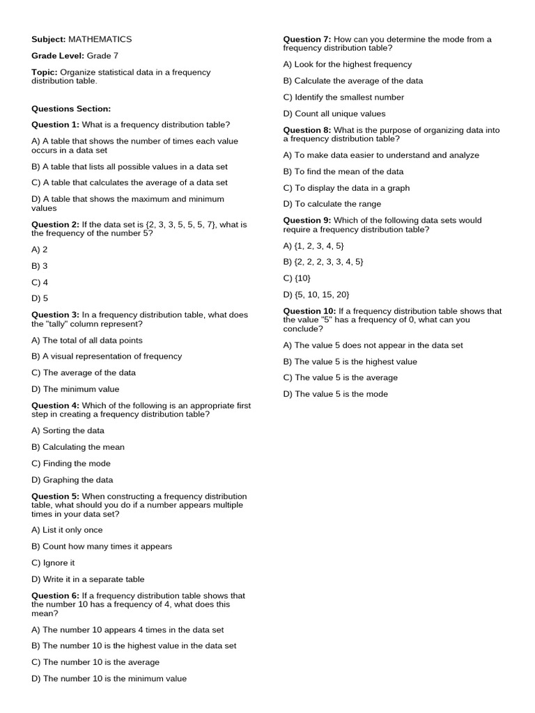 Frequency Distribution Table Guide | PDF | Mode (Statistics) | Mean