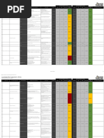 Football Risk Assessment Template | PDF | First Aid | Risk Assessment