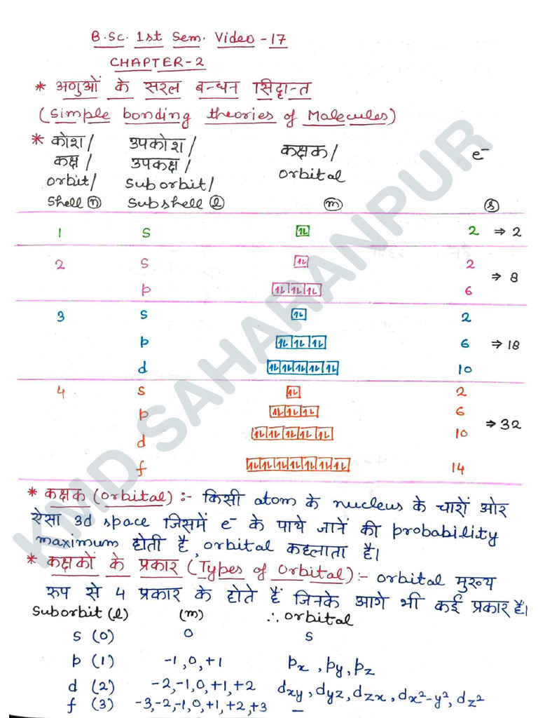 BSC 1sem U 2 | PDF