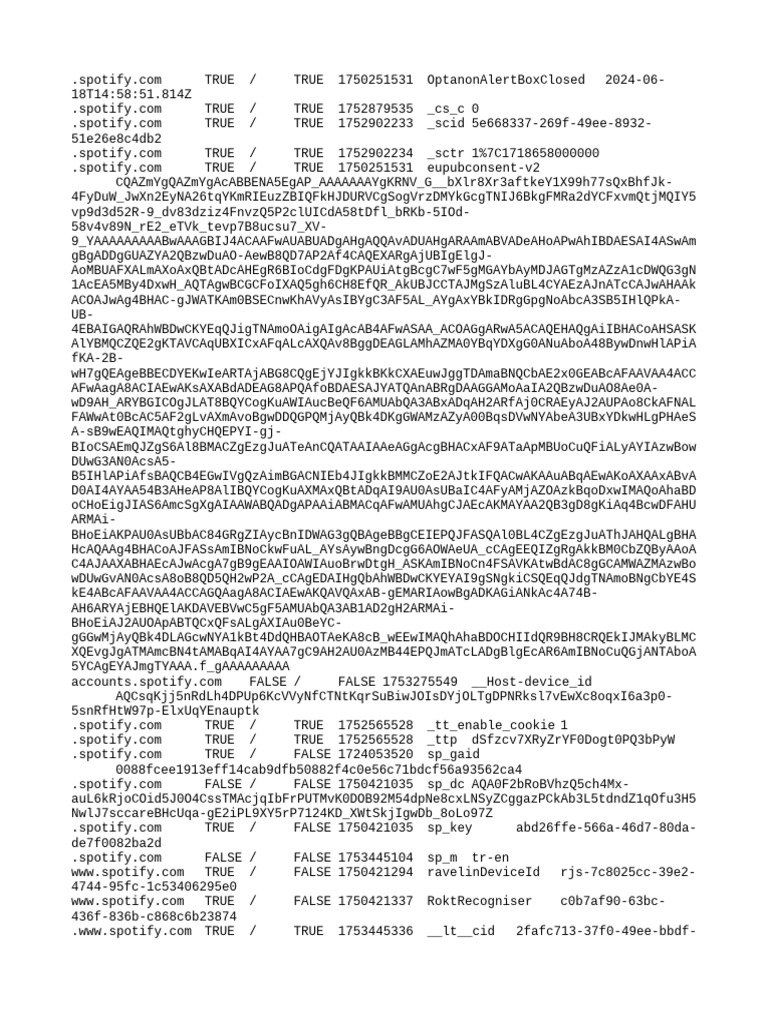 Spotify Cookie Data Overview | PDF