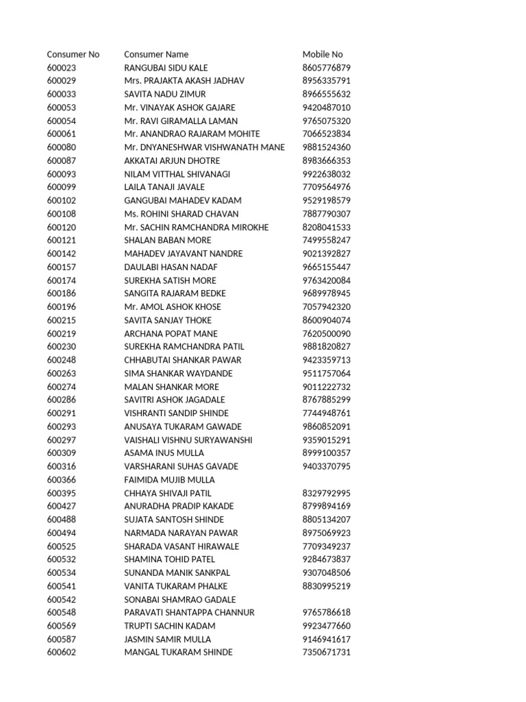 Mobile Number Directory | PDF