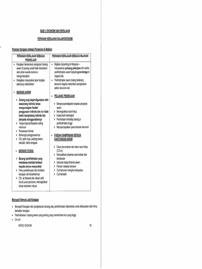 Nota Padat - Ekonomi Tingkatan 5 PDF | PDF