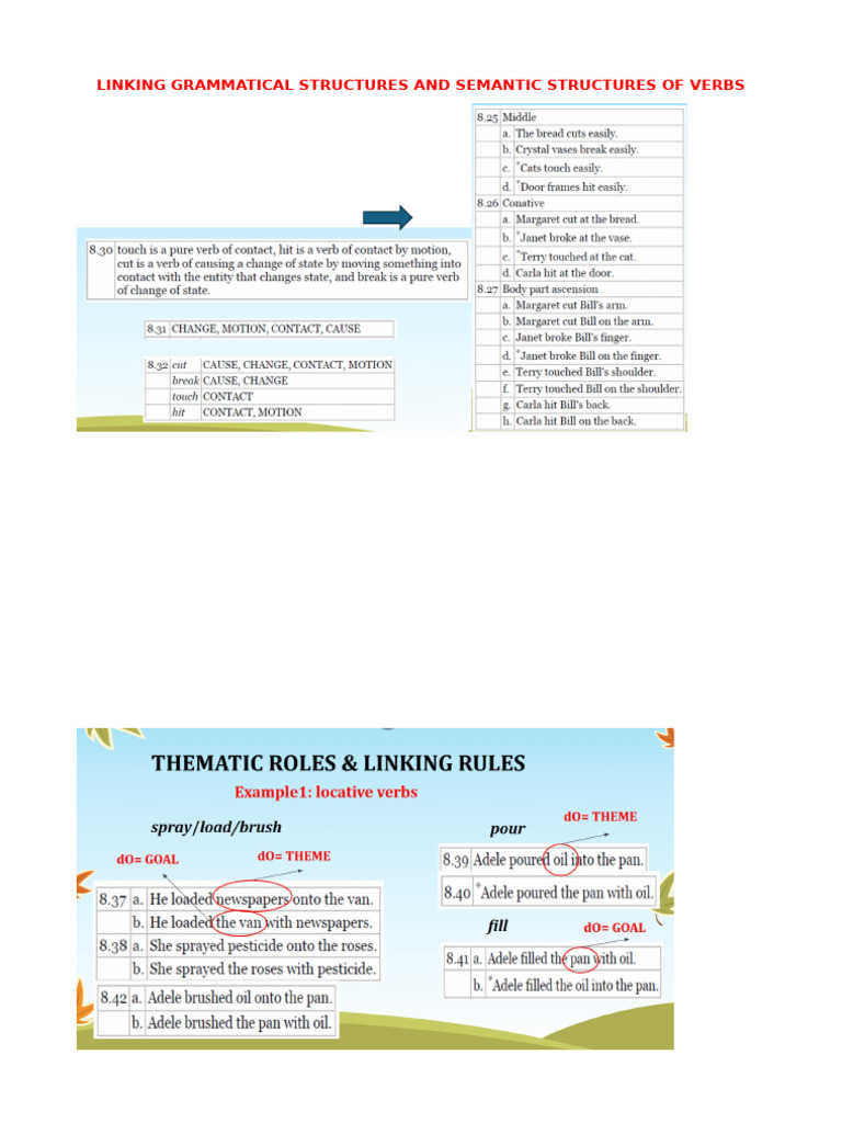 GRAMMATICAL & SEMANTIC STRUCRURES OF VERBS | PDF