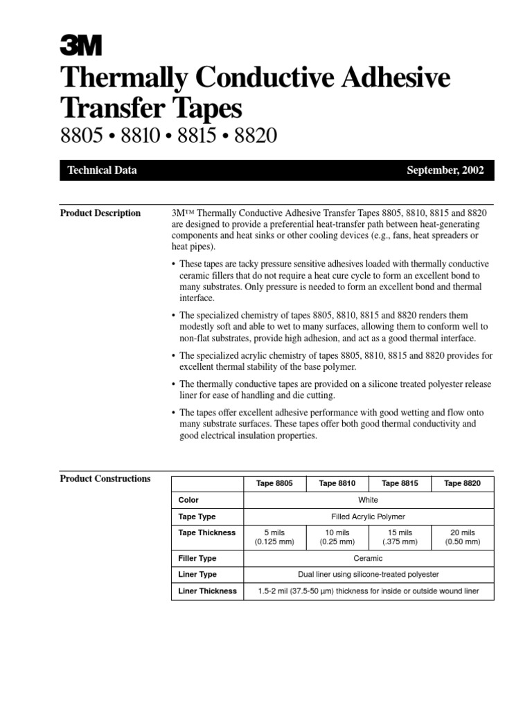 Thermally Conductive Adhesive Transfer Tapes Technical Data September