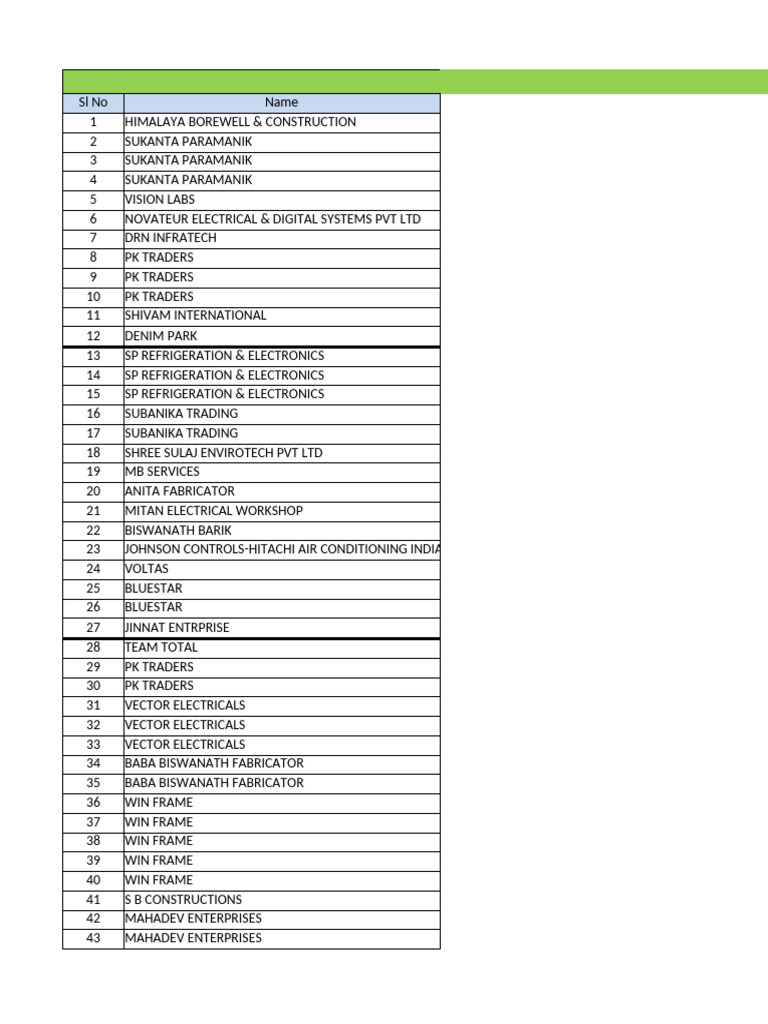 List of Construction and Service Companies | PDF | Building Engineering ...