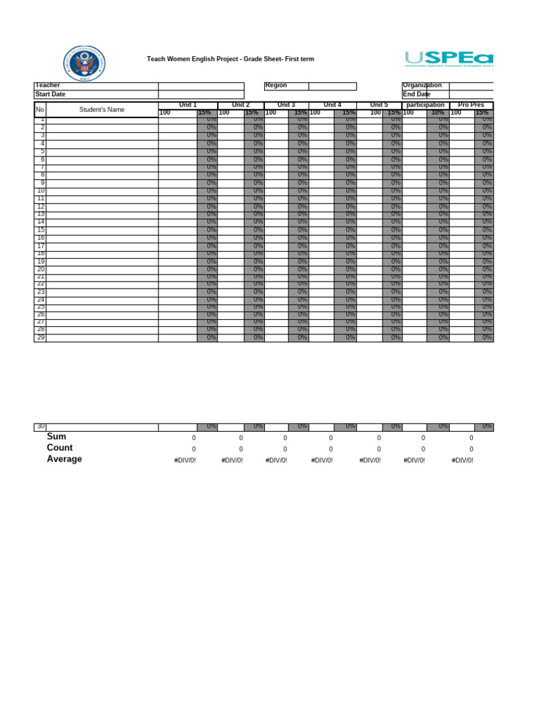 Grade Sheet Modules - 1 Form TWE 2018-2019 | PDF