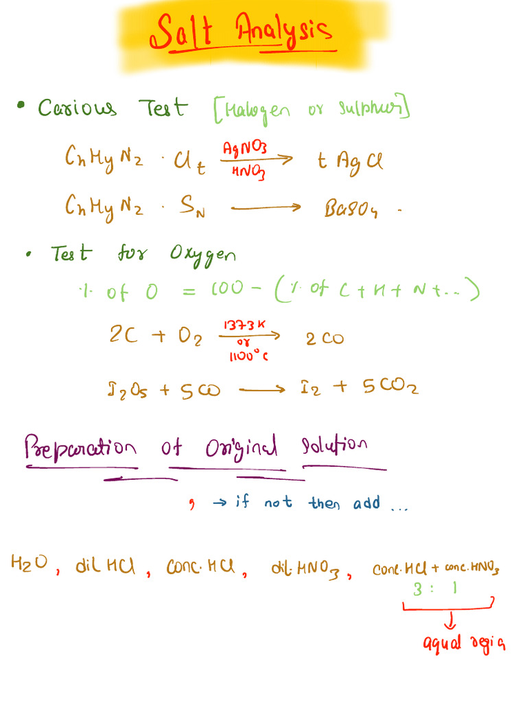 Salt Analysis Short Notes | PDF
