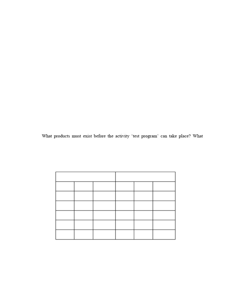 Advanced Project Management Tasks | PDF | Computing