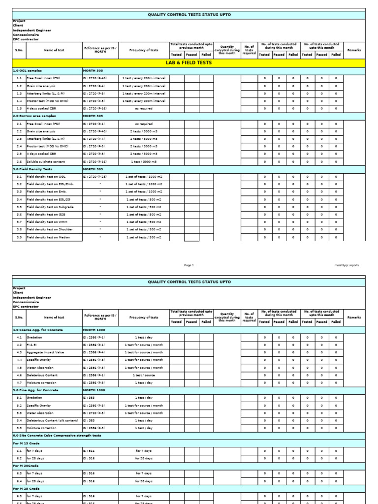Monthly QC Report for Lab Tests | PDF | Concrete | Building Engineering