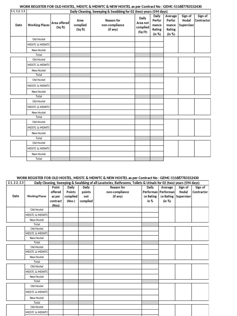 Hostel Cleaning Work Register Report | PDF | Toilet | Hygiene